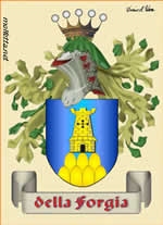 della Forgia