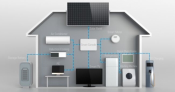 Fotovoltaico: linverter al centro della scena delle smart home