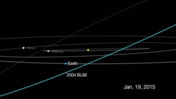 Si avvicina alla Terra un asteroide da record. E' 2004 BL86, ha un diametro di 500 metri e passa il 26 gennaio