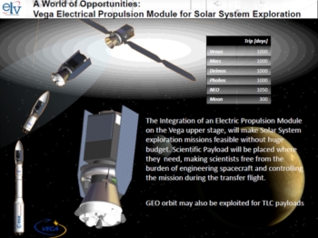 Con Vega piccole missioni su Marte e asteroidi. O per 