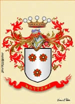 Bottoni