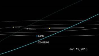 Un asteroide 'vicinissimo' alla Terra, ma senza rischi. Osservazione in diretta con il Virtual Telescope, alle 22,00