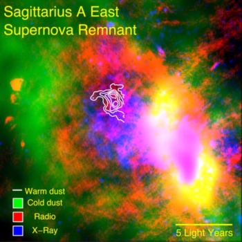 Le supernovae fabbriche di polveri cosmiche. Le loro esplosioni arricchiscono di materia le galassie